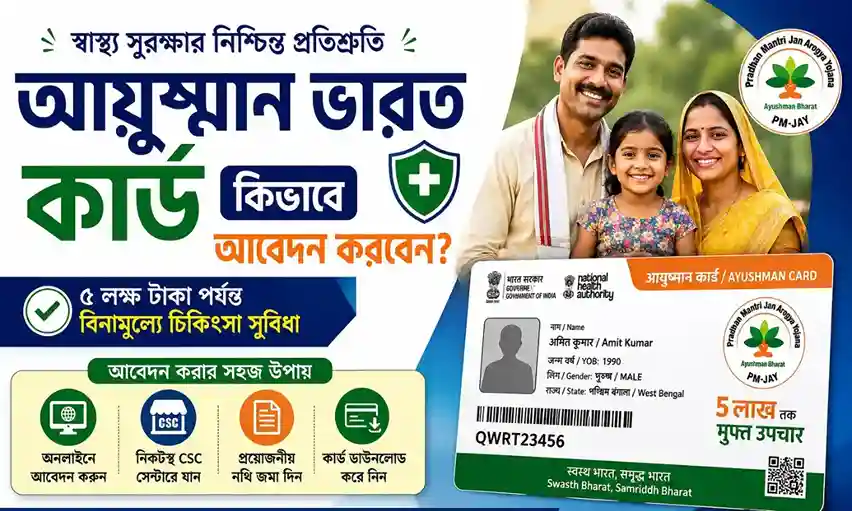 ayushman bharat card apply 2026