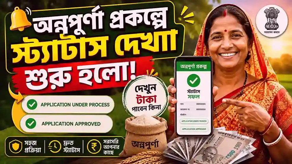 Annapurna Online Status Check